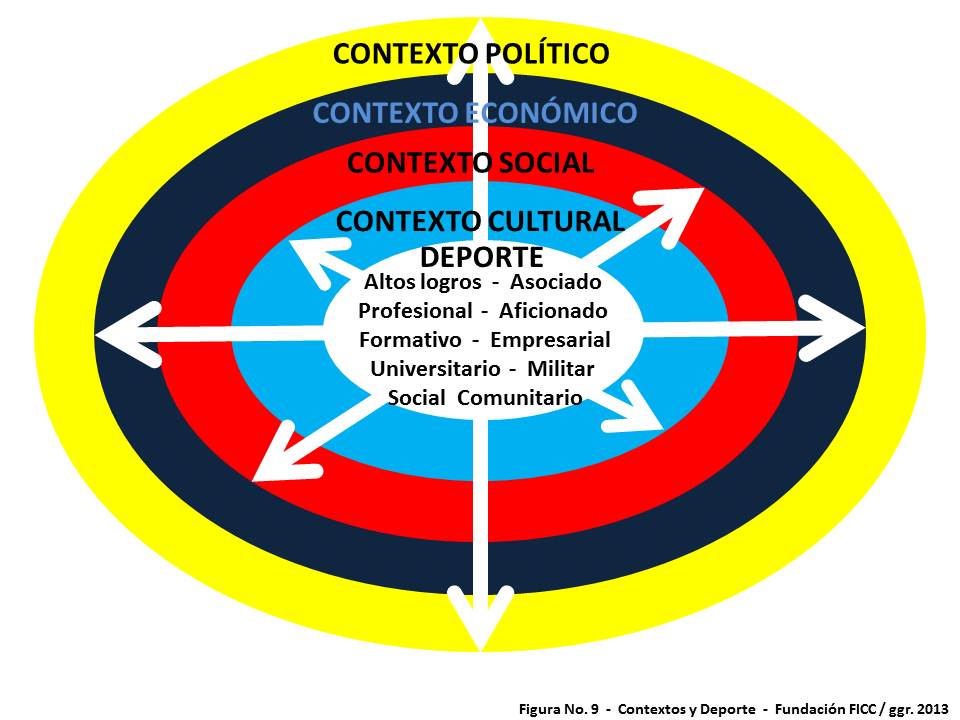 fundacion ficc